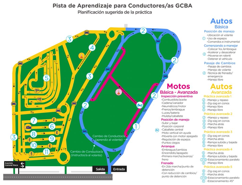 Actividades de seguridad vial en abril de 2021 en CABA