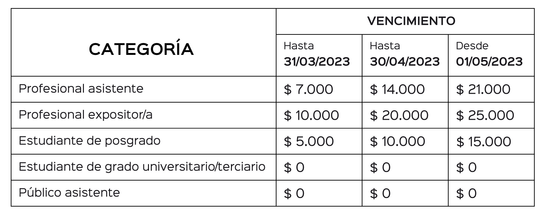 Aranceles CONAGUA2023