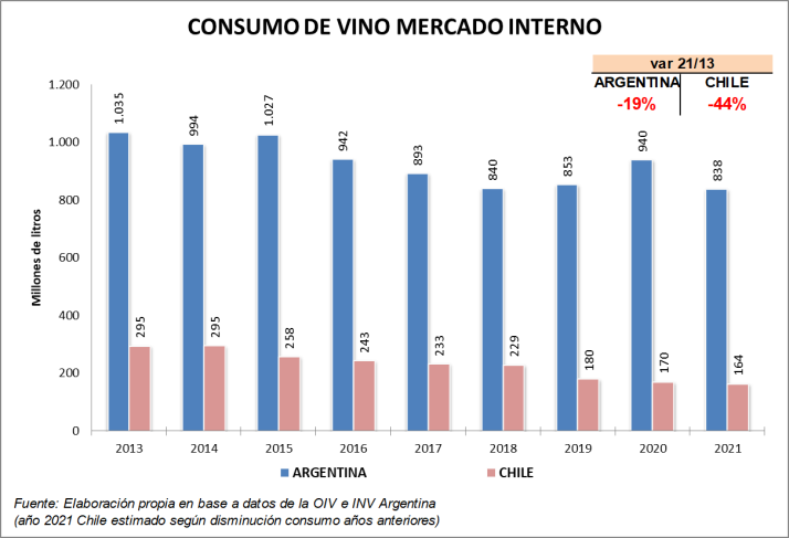 La imagen tiene un atributo ALT vacío; su nombre de archivo es arge-chile-inv-2.png