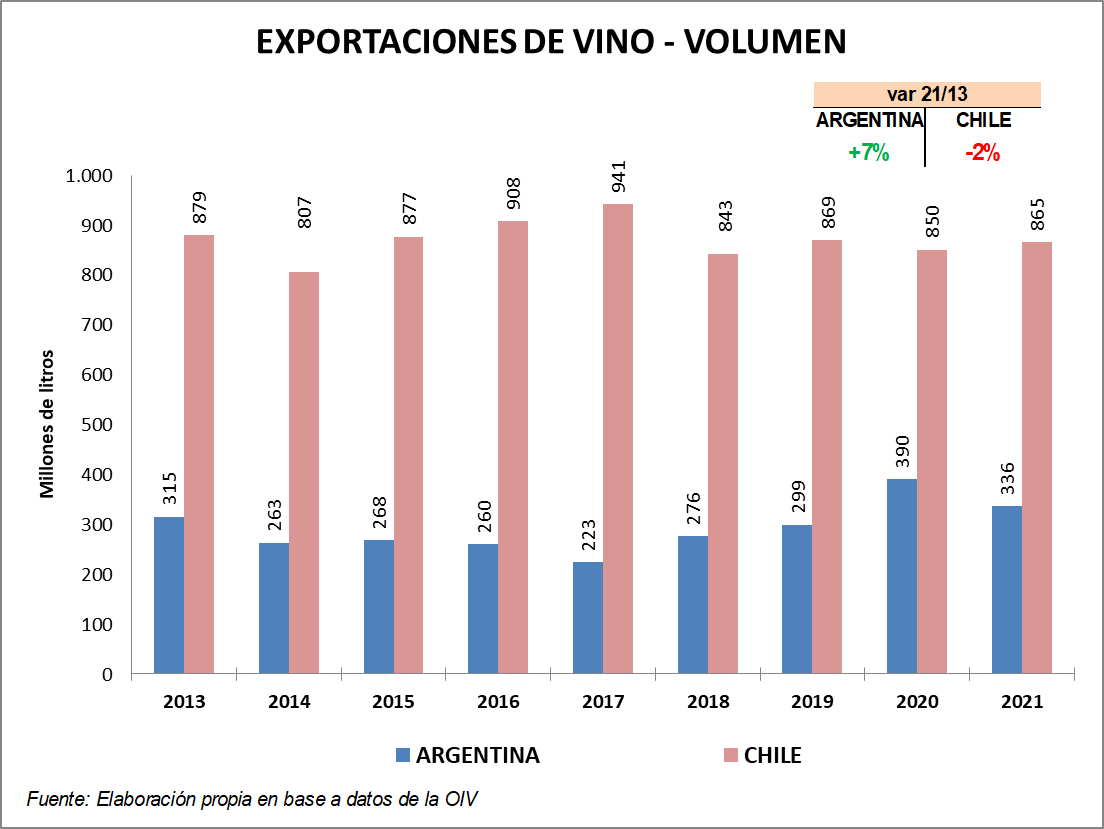 La imagen tiene un atributo ALT vacío; su nombre de archivo es arge-chile-inv-3.png