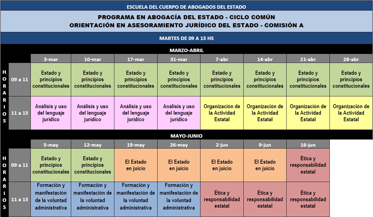 Cronograma Asesoramiento Comisión A