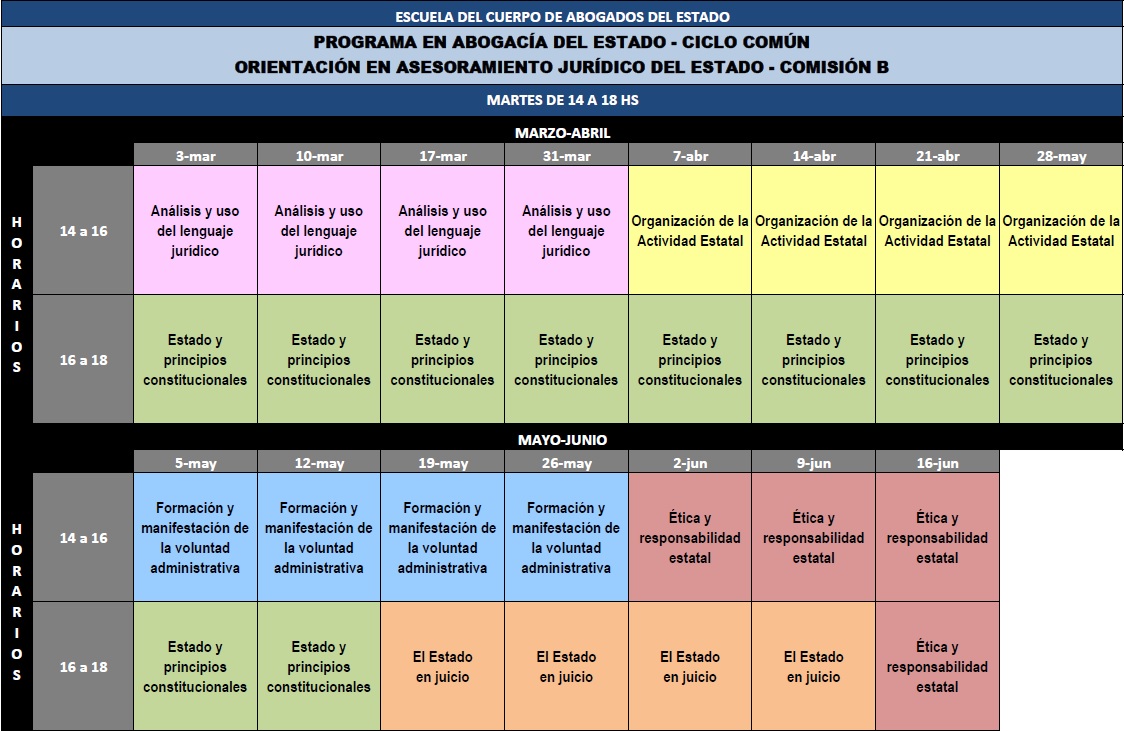Cronograma Asesoramiento Comisión B