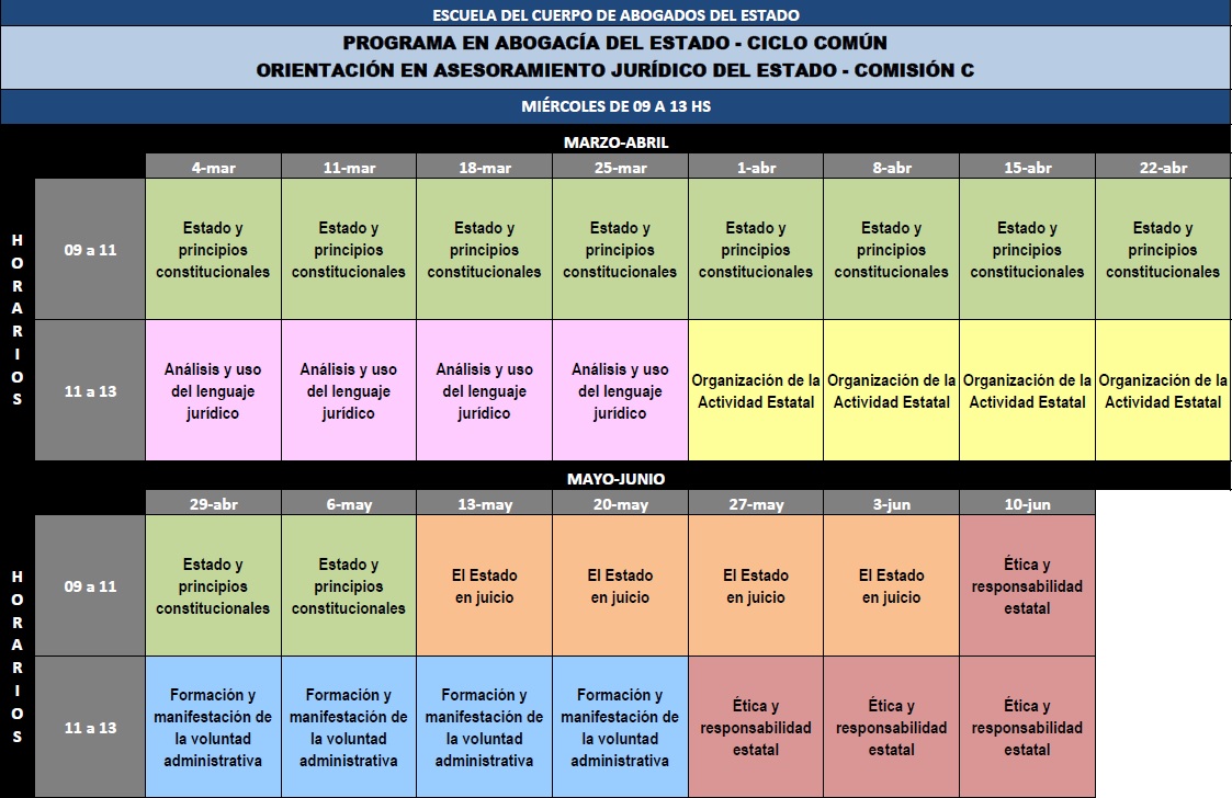 Cronograma Asesoramiento Comisión C
