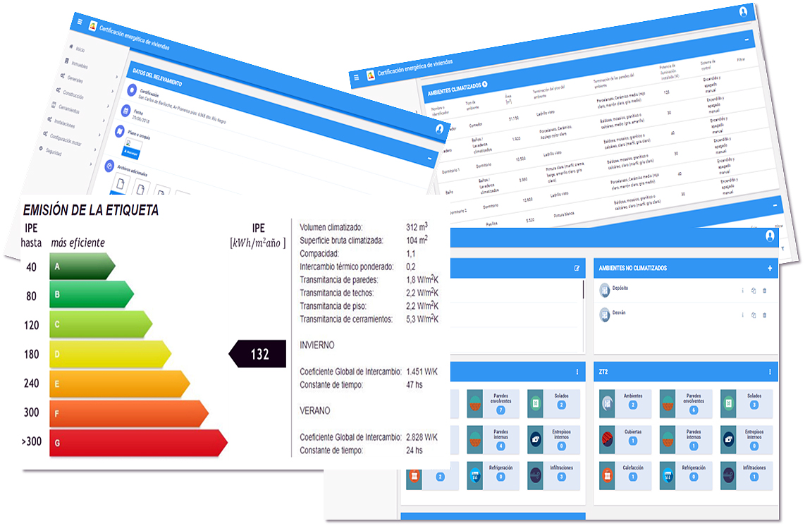 Gráficas de datos referidos al análisis de eficiencia energética