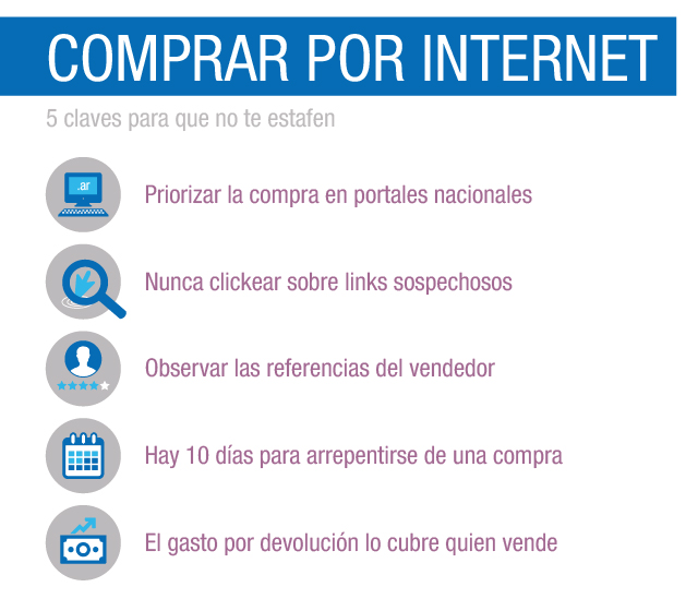 10 consejos para una compra segura por internet