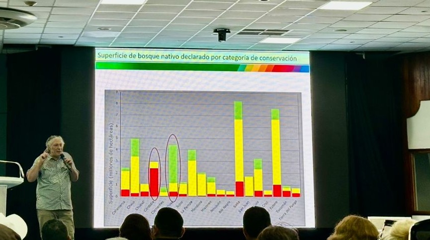 Peri subrayó que la participación argentina en el congreso “reafirma el compromiso del INTA con la generación de conocimiento científico.