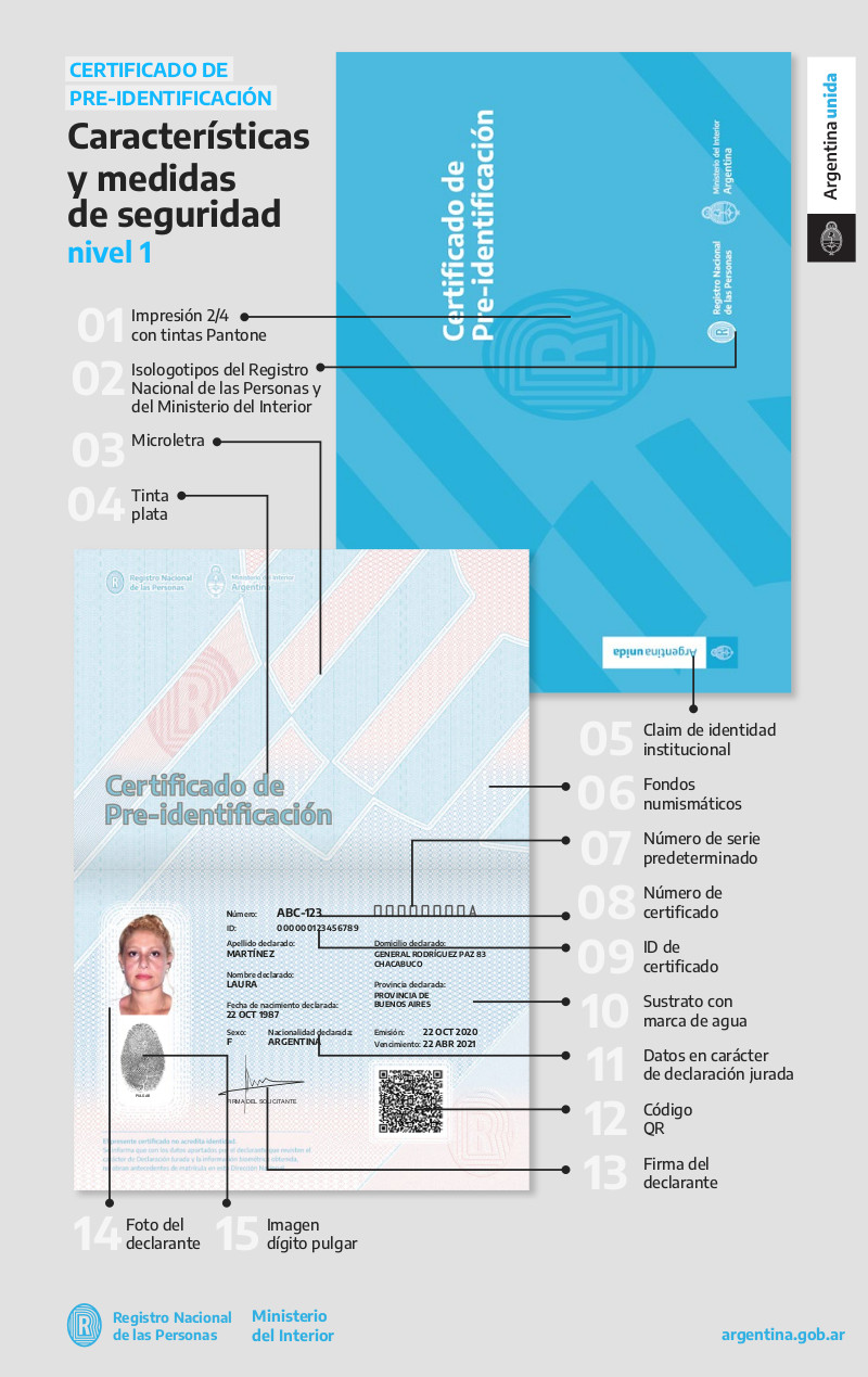 detalle de características y medidas de seguridad del Certificado de Pre-identificación