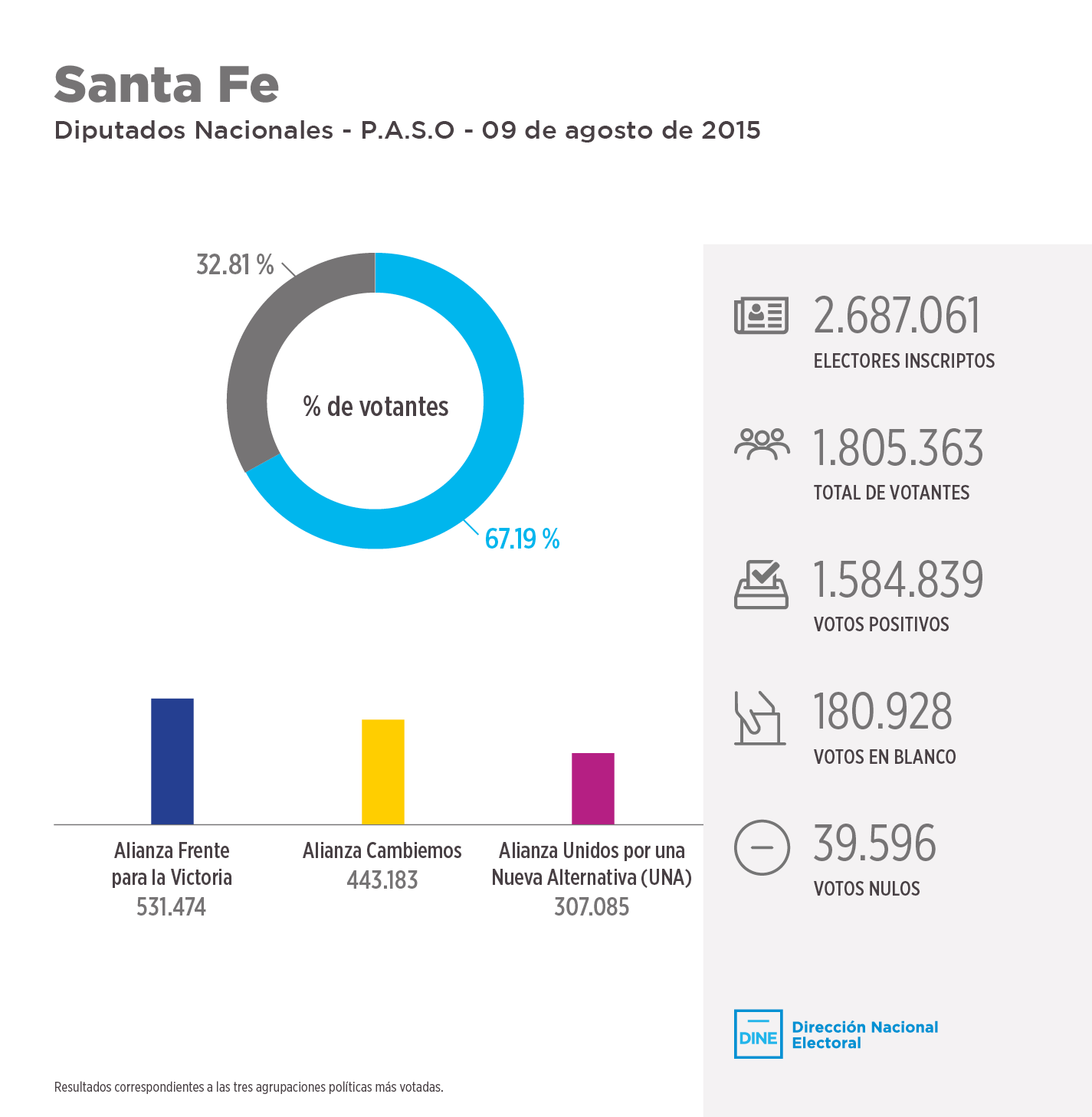 santafe