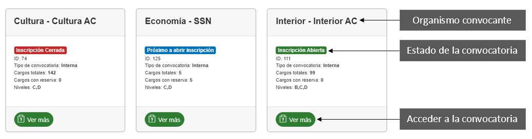 vista del listado de concurso