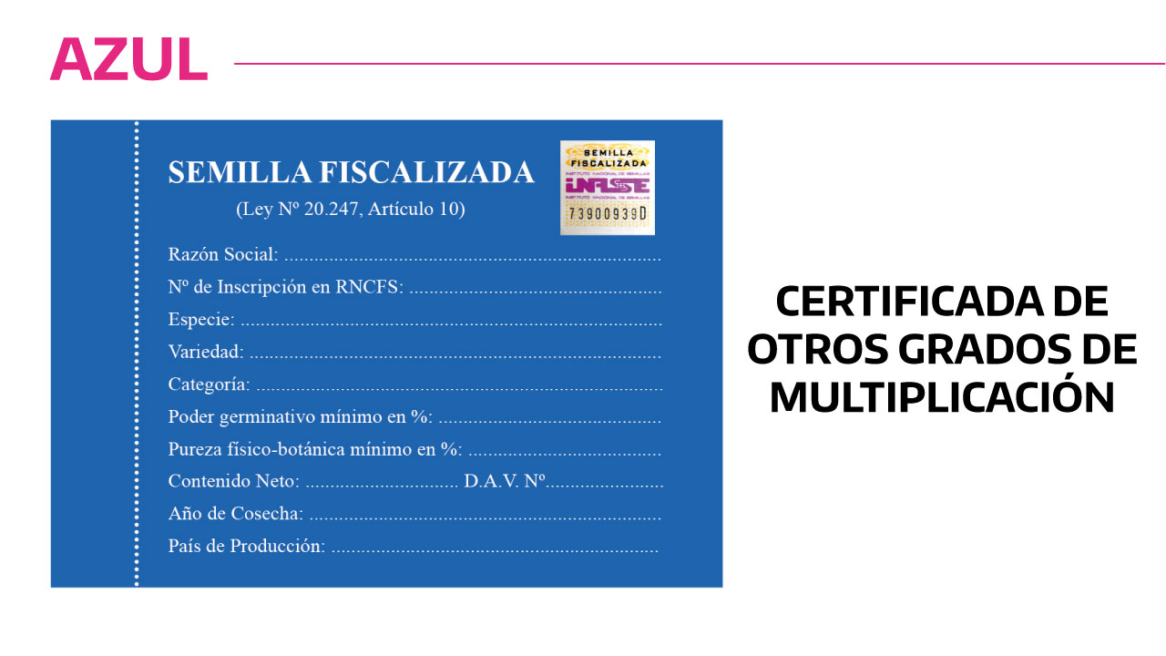 Rótulo Azul para otros grados de multiplicación