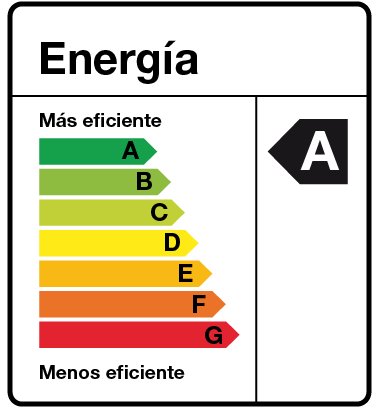 Niveles de Eficiencia Energética. Van de la A (verde) a la G (rojo). Siendo la A la más eficiente.