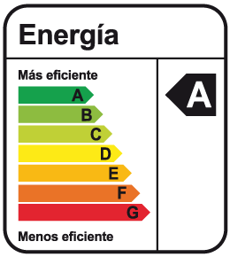 etiqueta de eficiencia energética, clase A