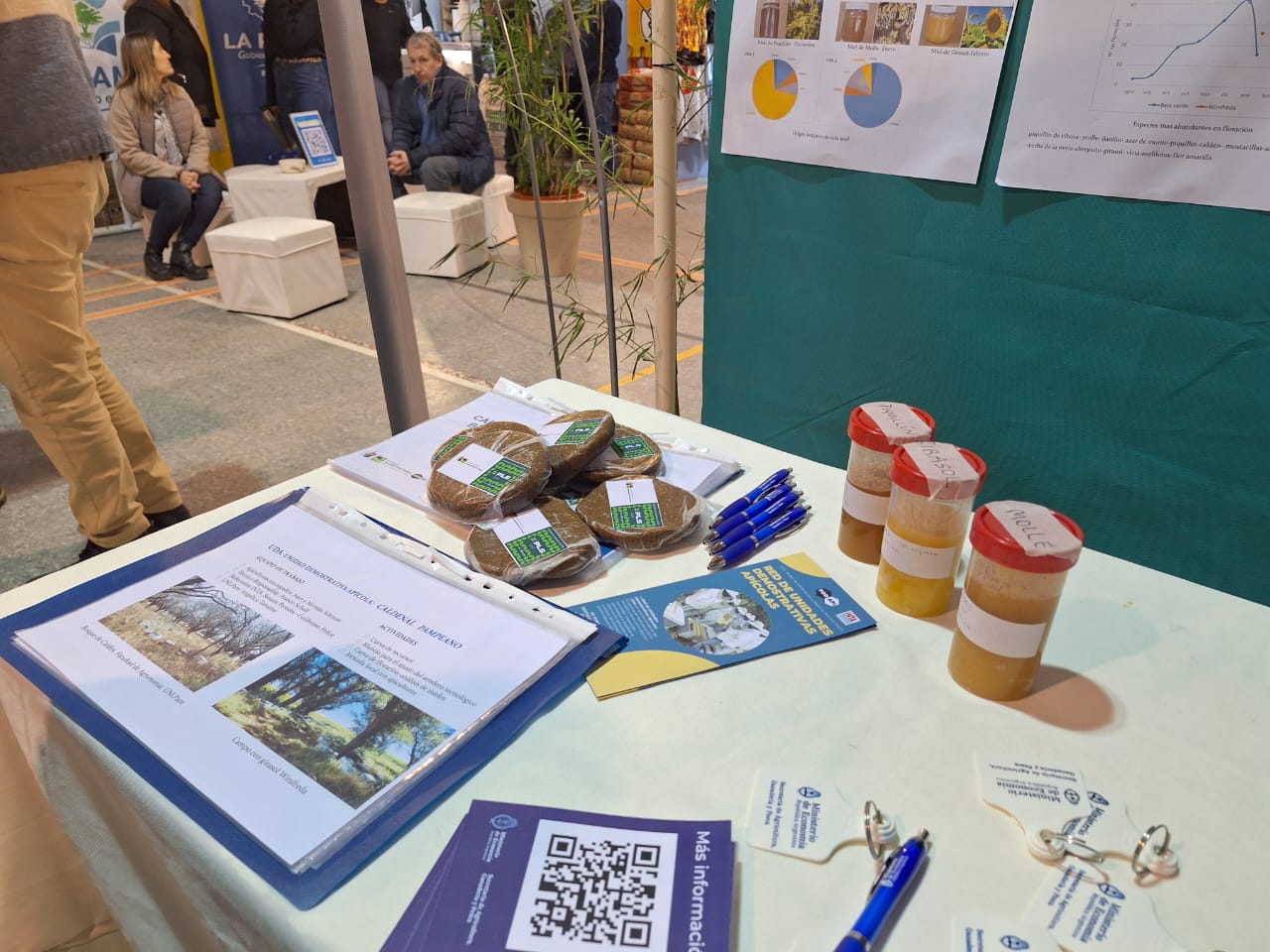 Expo apícola doblas 2024