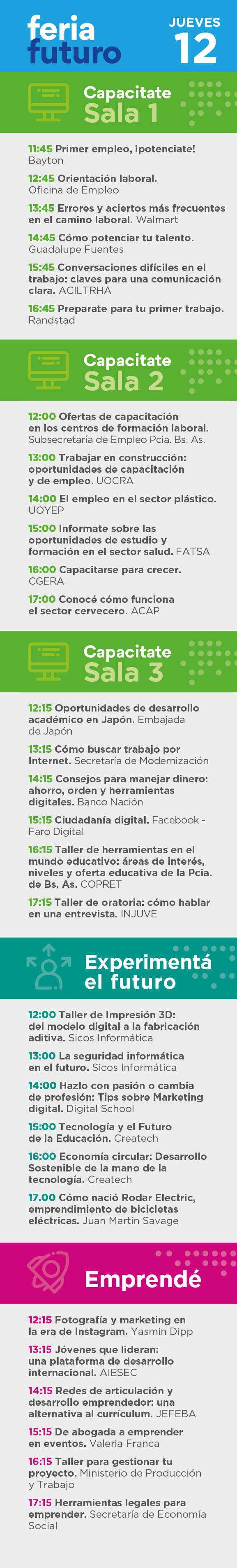 feria futuro, La Plata - Agenda Jueves 12