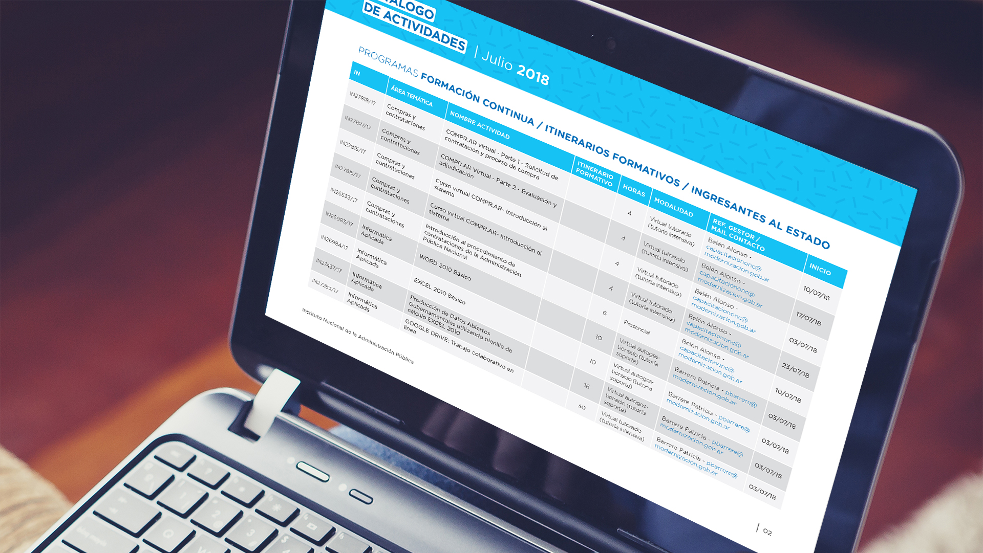 Catálogo INAP Julio 2018 | Argentina.gob.ar
