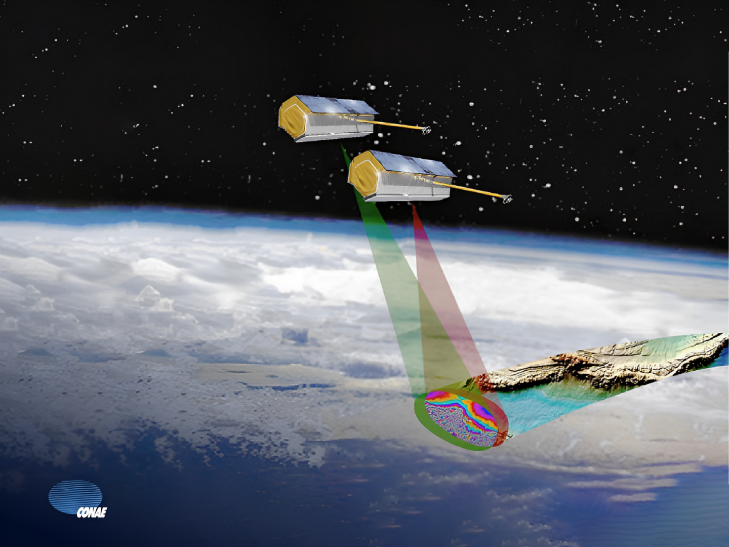 La nueva tecnología de sistemas satelitales distribuidos en vuelo en formación permite adquirir datos en forma simultánea de una misma escena en Tierra desde múltiples puntos de vista. Estos sistemas responden al concepto de arquitectura segmentada. Foto: Gerhard Krieger, “Tutorial on Bistatic and Multistatic Synthetic Aperture Radar”, European Conference on Synthetic Aperture Radar (EUSAR), May 2006
