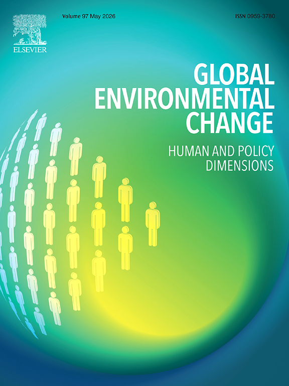 An actor-centered, scalable land system typology for addressing biodiversity loss in the world’s tropical dry woodlands Utilización de la Tierra; Land Use; Biodiversidad; Biodiversity; Cambio de Uso de la Tierra; Land Use Change; Conservación de la Diversidad Biológica; Biodiversity Conservation; Formación Boscosa; Woodlands