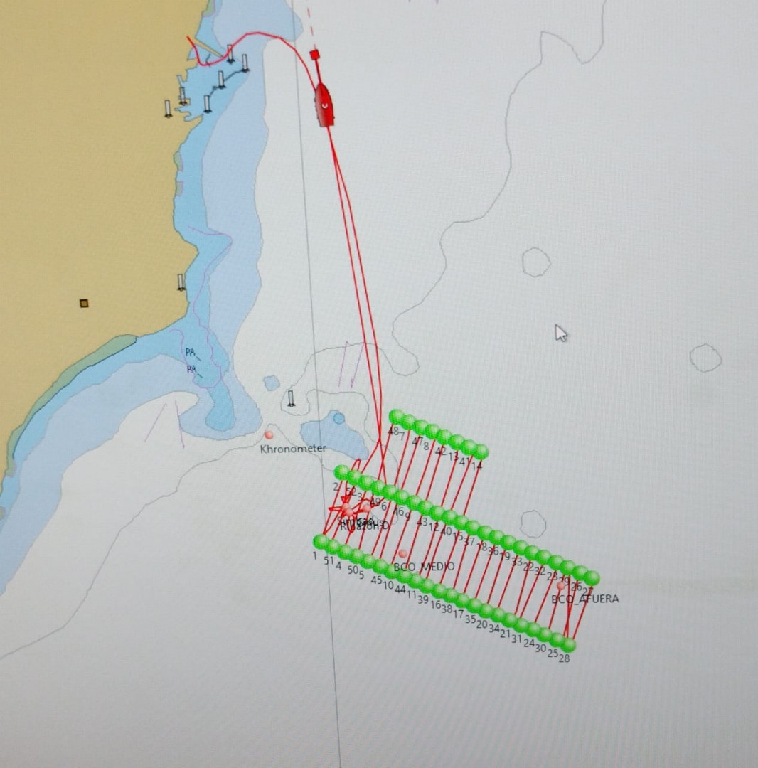 Parque Cristo Rey junio 2025