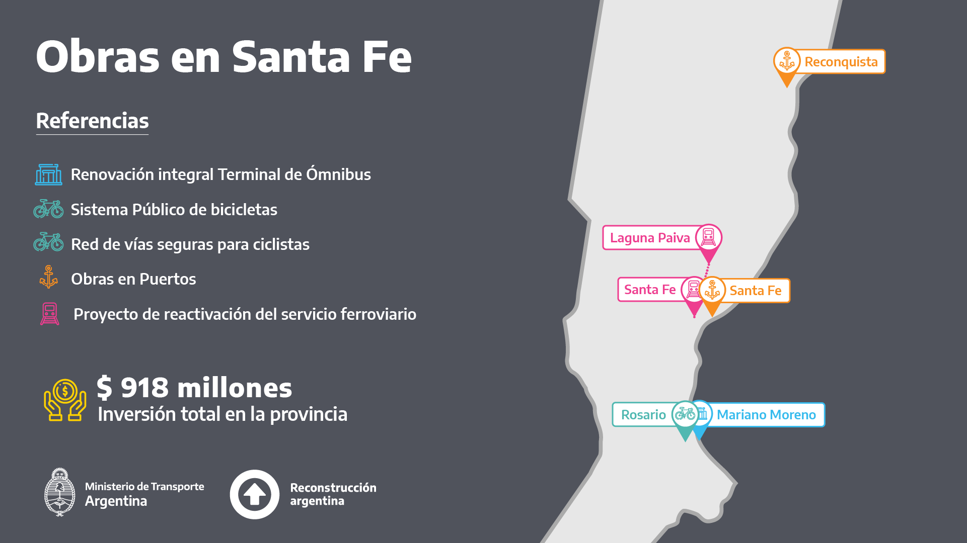 Infografía obras para Santa Fe.