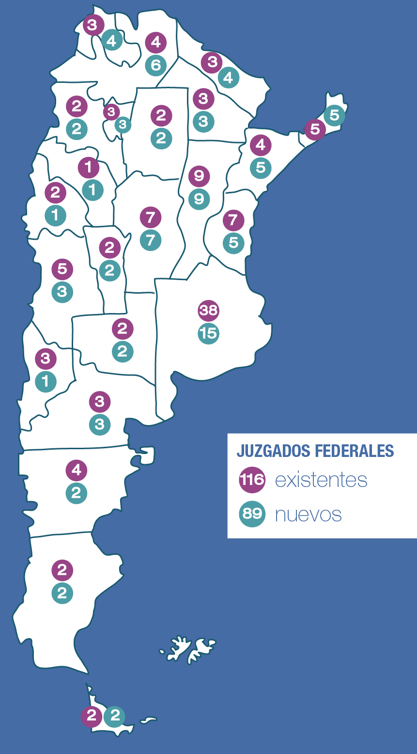 Mapa de Argentina con las solas por region