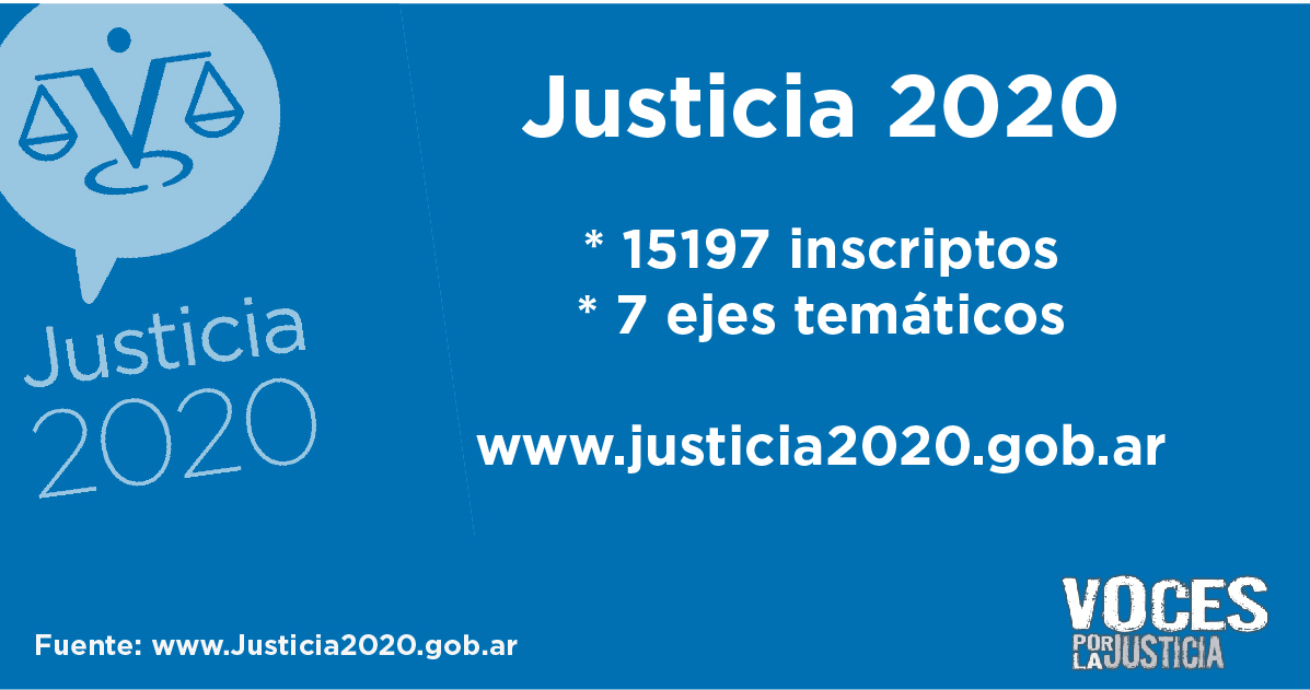Justicia 2020