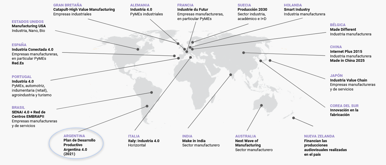 mapa iniciativas mundiales 4.0
