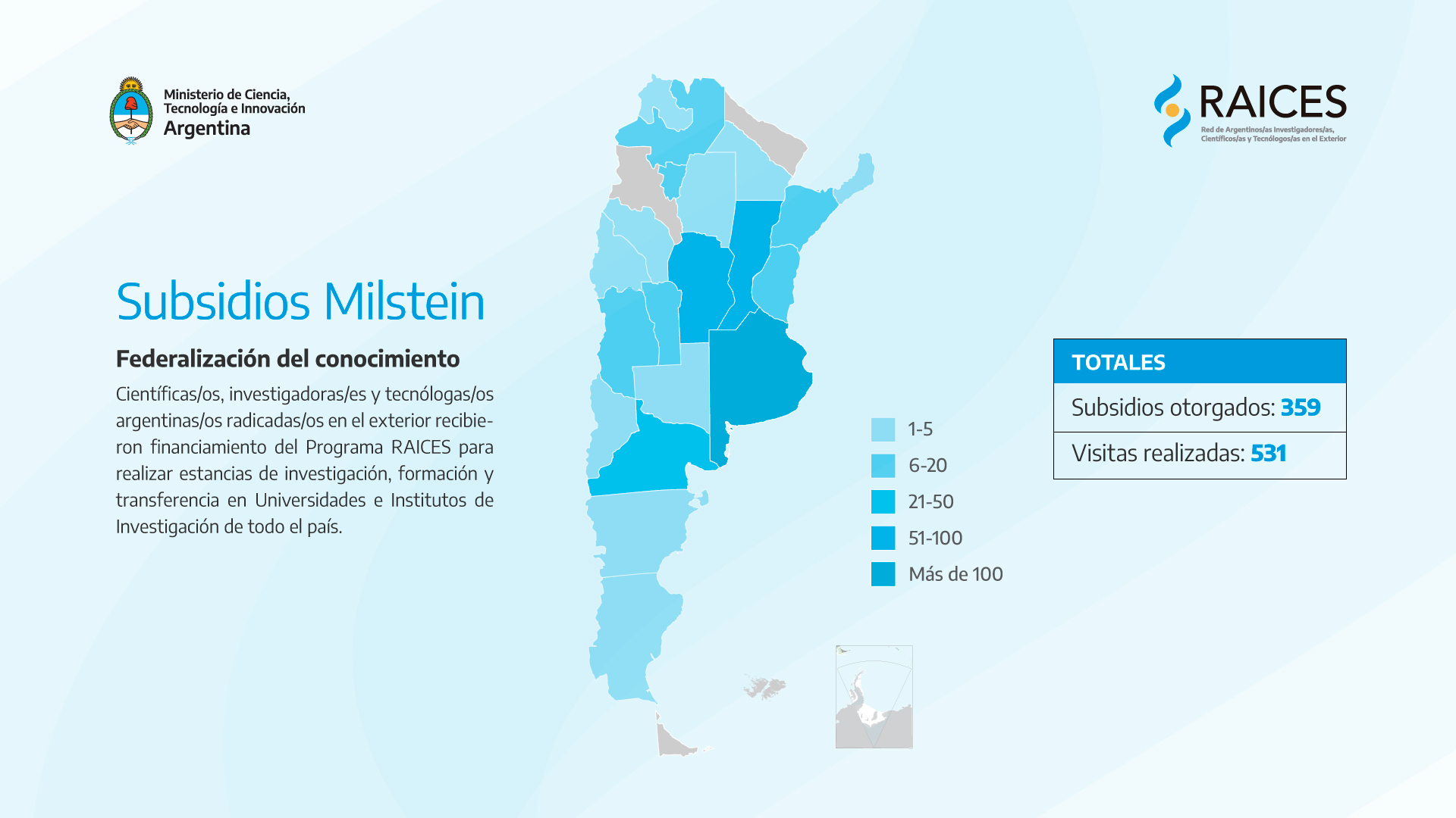 Mapa de subsidios Milstein