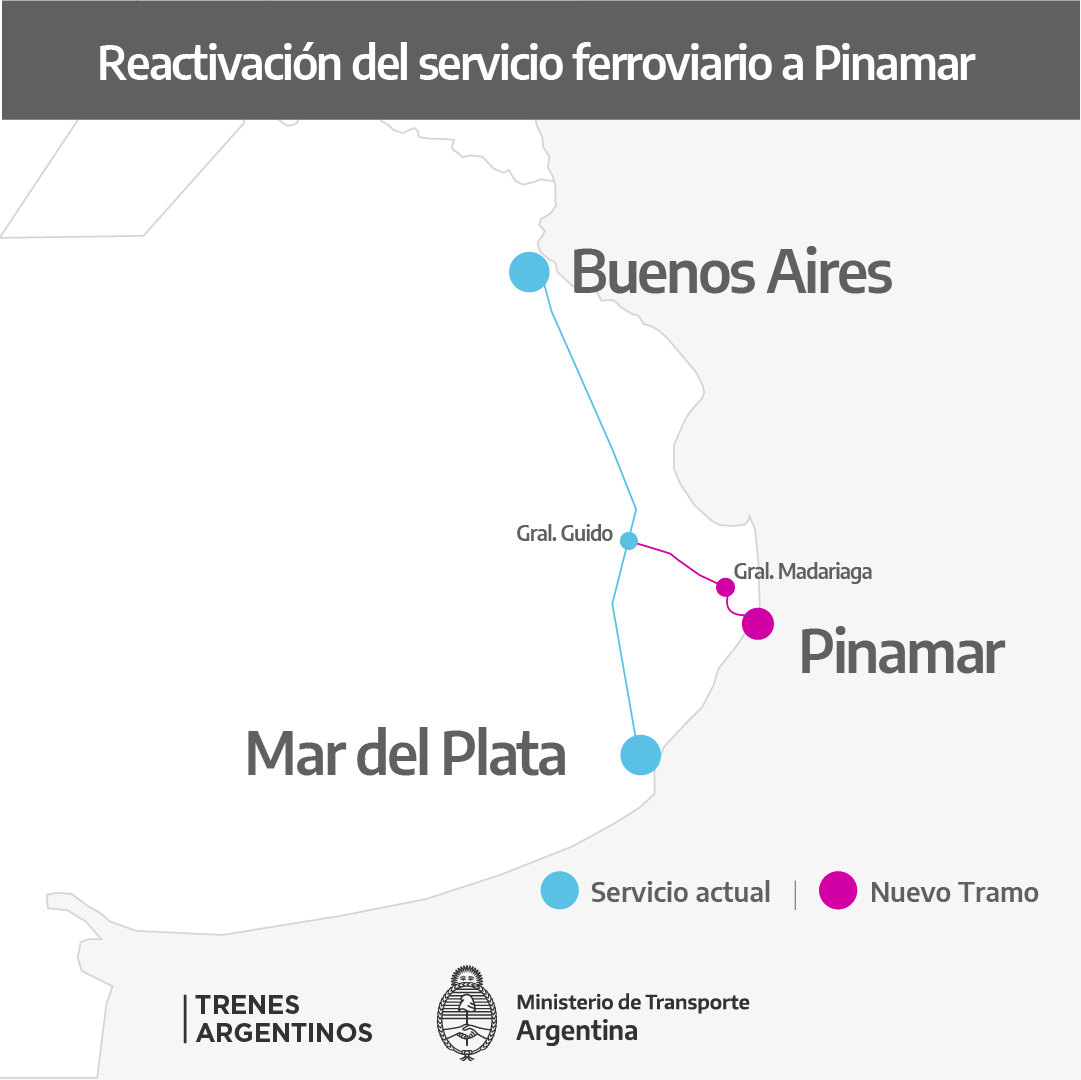 Mejoras en las estaciones General Guido, General Madariaga y Divisadero