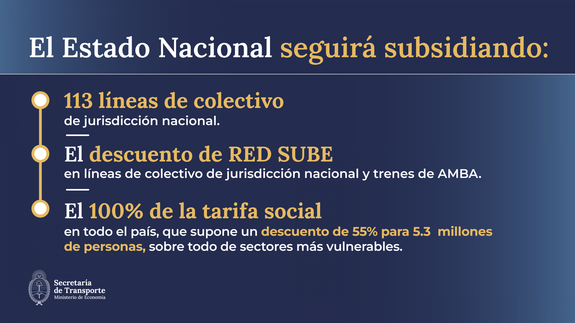 Subsidios al transporte.