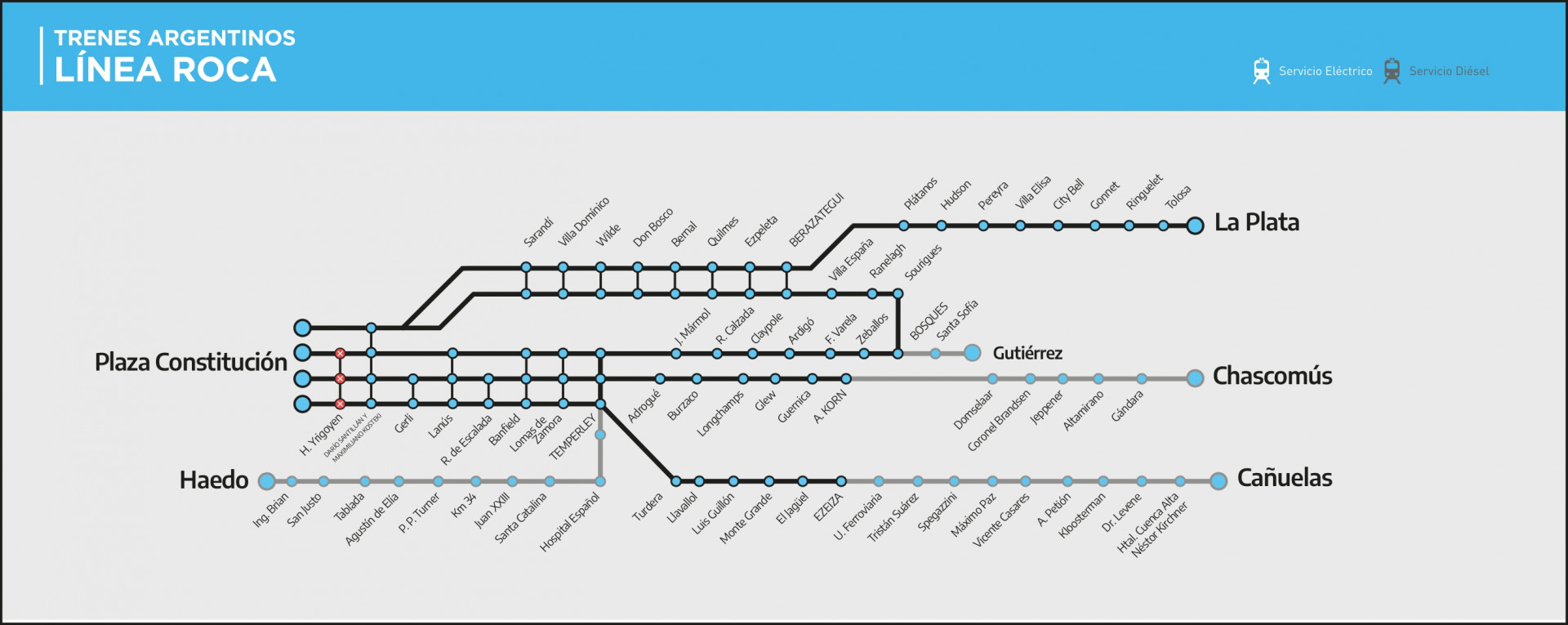 Mapa de estaciones de la línea Roca
