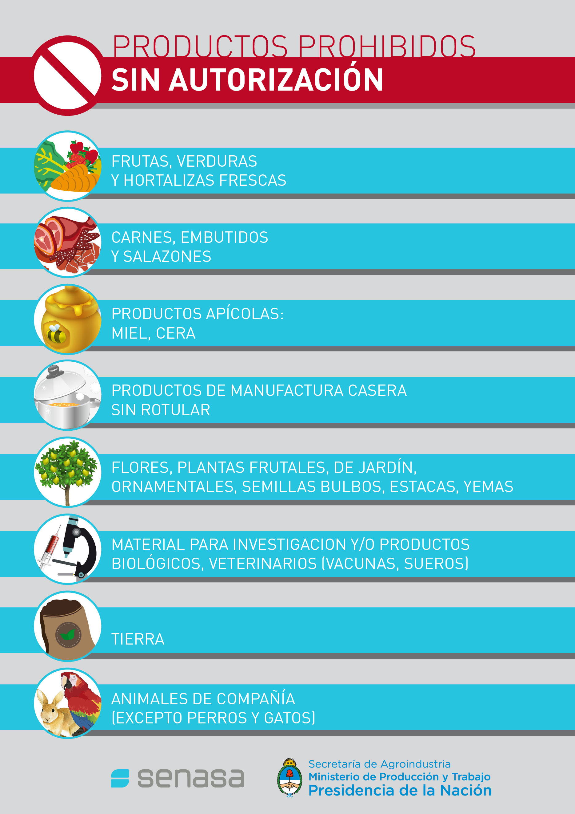 Productos prohibidos para ingresar a la Argentina desde elexterior