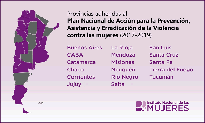 Mapa de las provincias que adhirieron al Plan Nacional de Acción