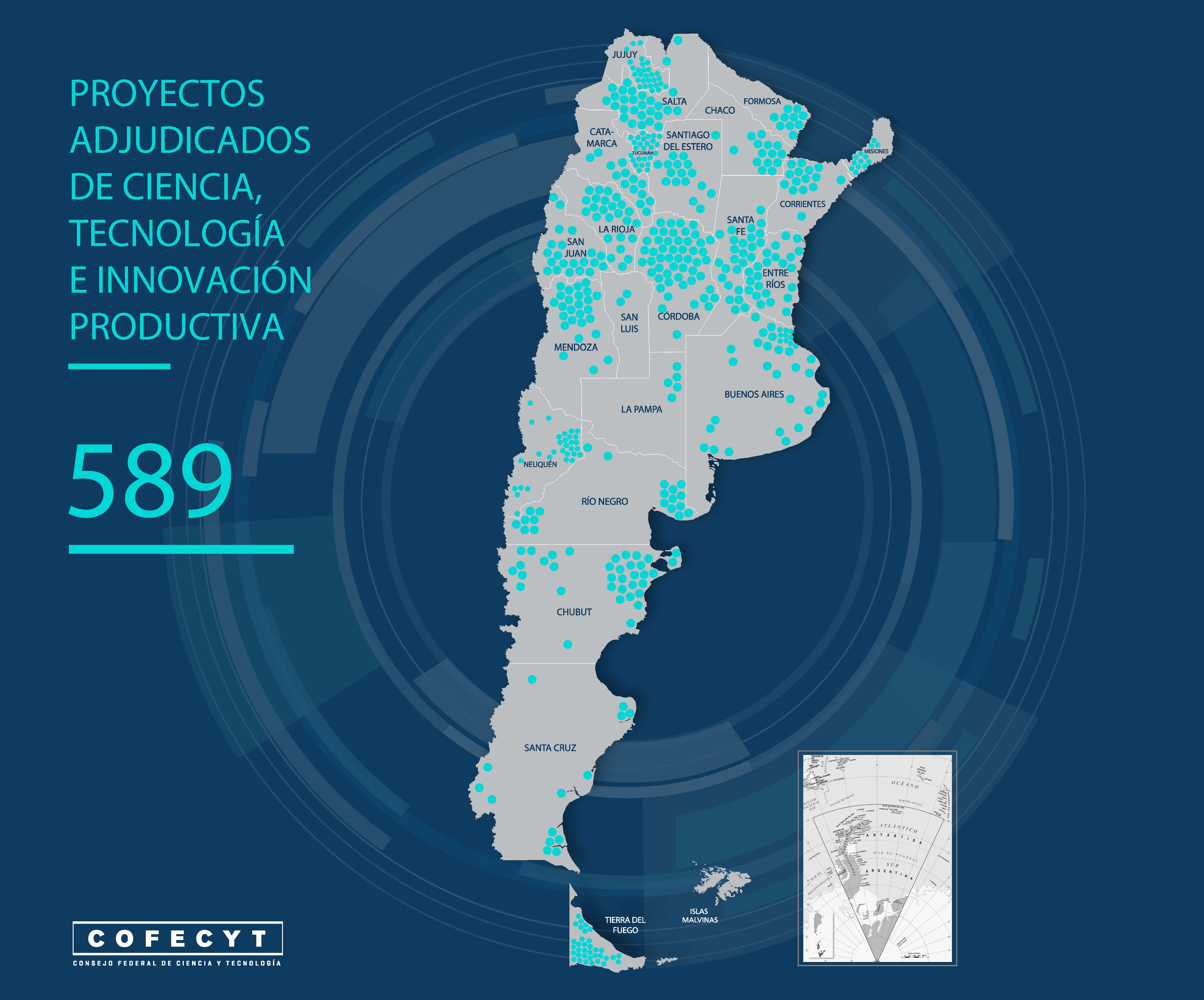 Proyectos adjudicados