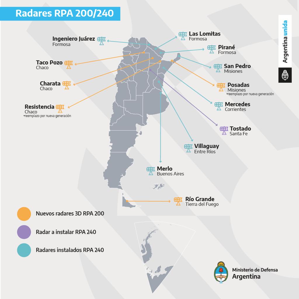 Radar - RPA3DLA Radar Primario Argentino de Largo Alcance - Página 11 Radares2