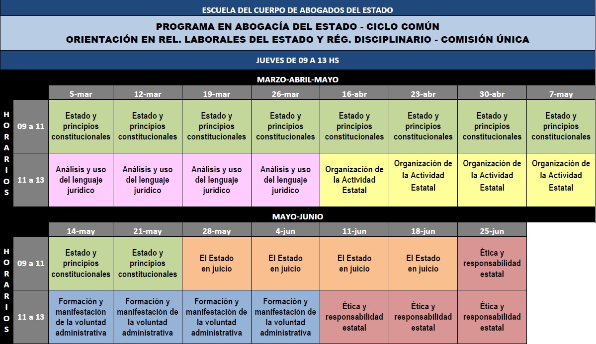 Cronograma Relaciones Comisión Única 