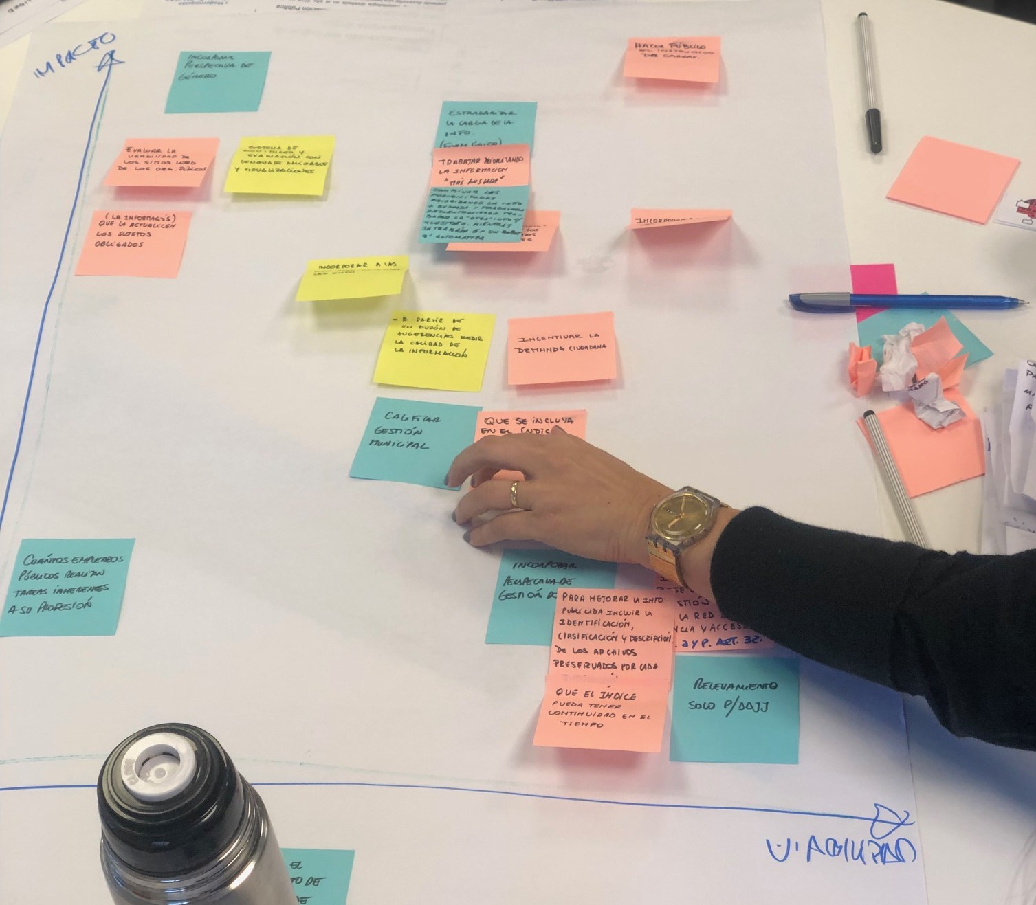 Análisis de impacto y viabilidad