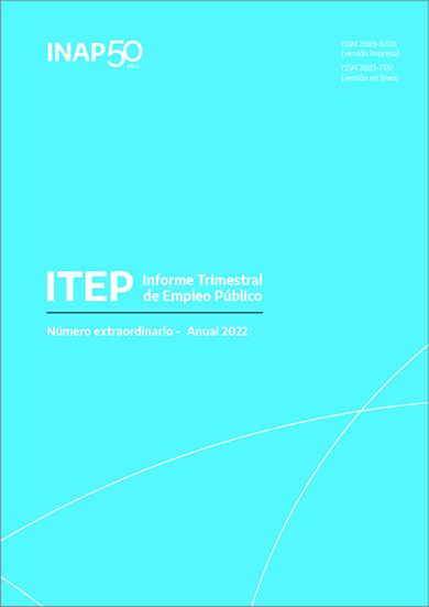 portada ITEP anual 2022