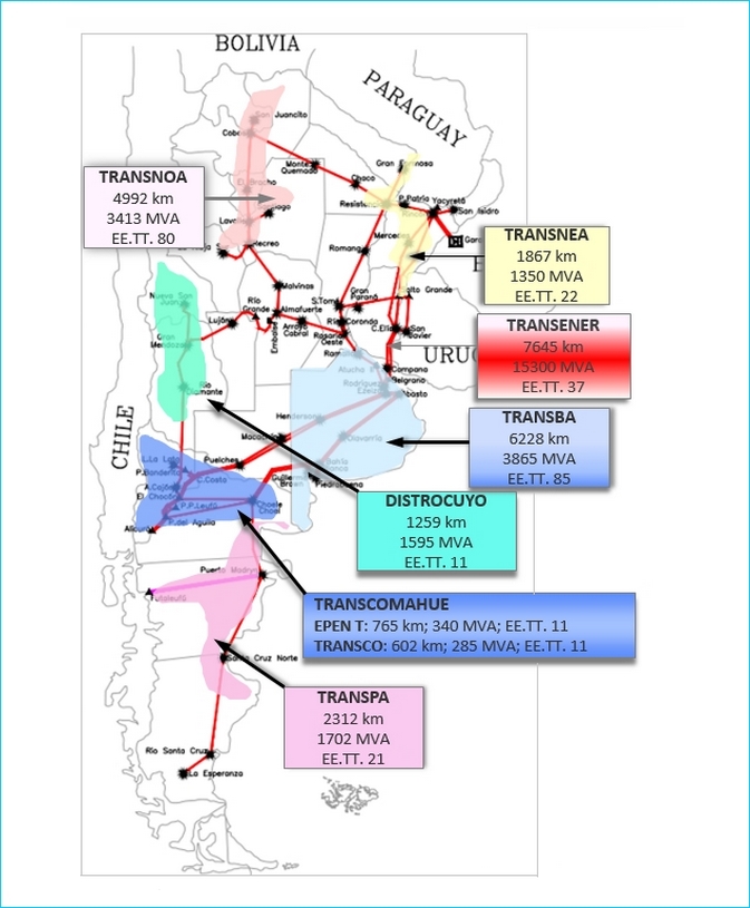 Líneas de transporte eléctrico