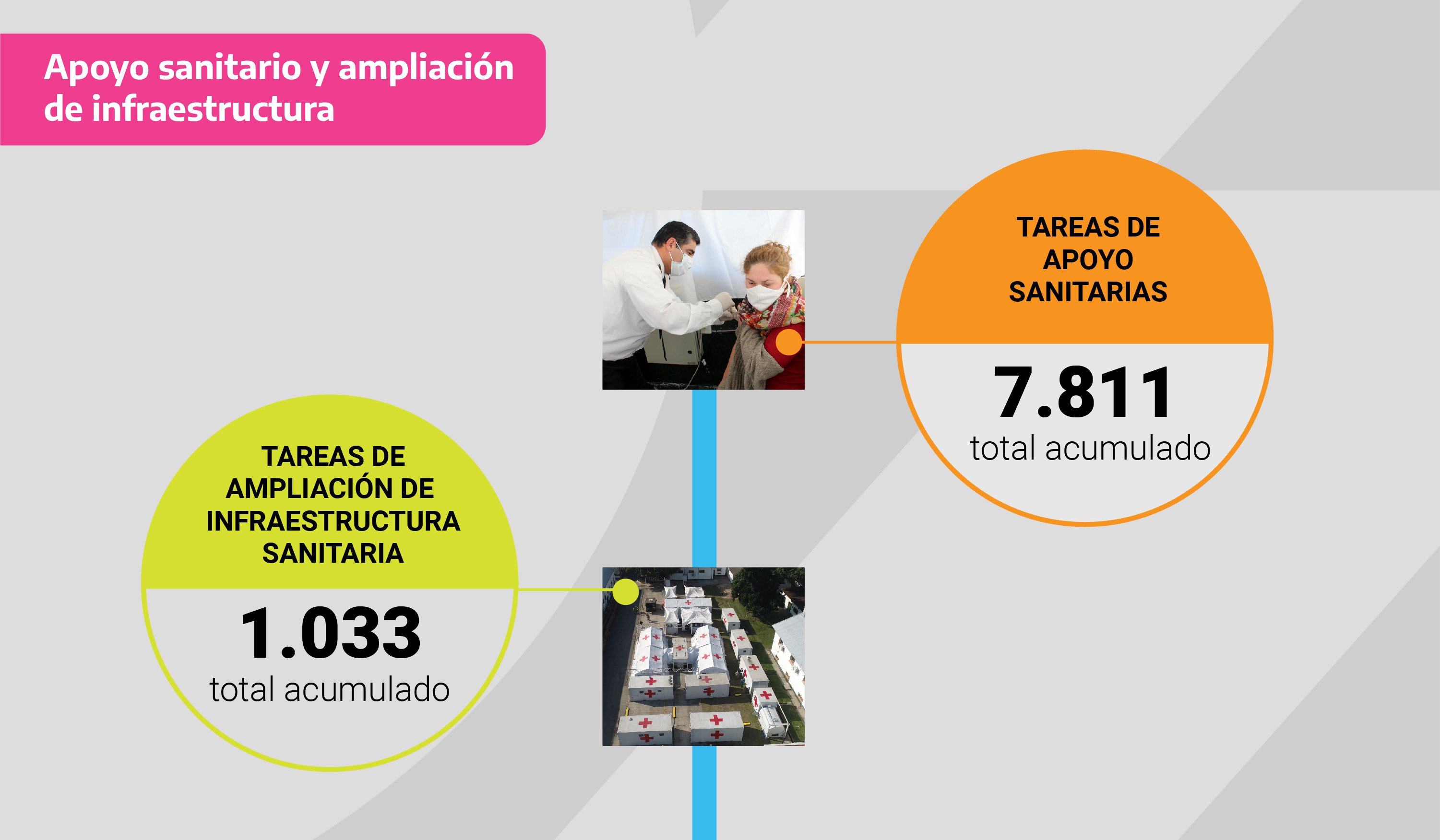web-infografia_covid_agosto2nuevo_mesa_de_trabajo_1_copia_3.jpg