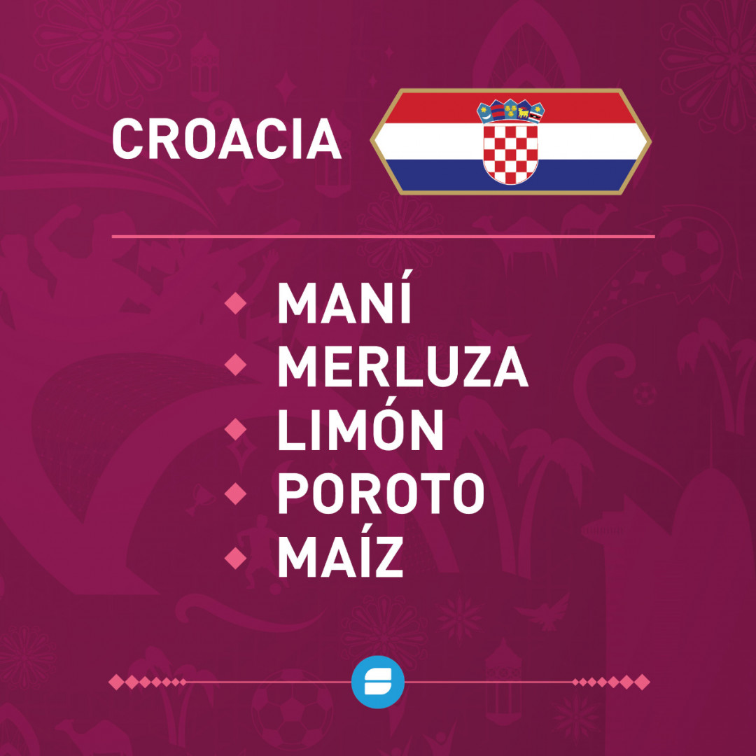 La Argentina le exporta a Croacia granos, frutas y pescado